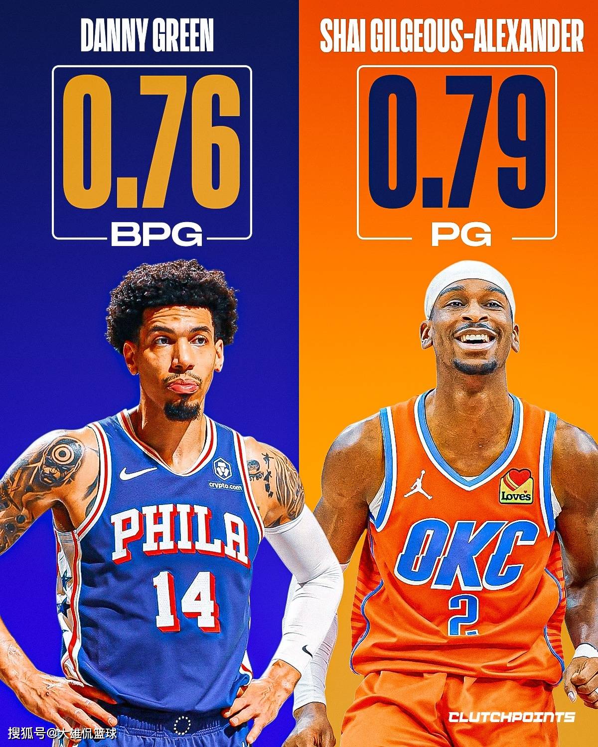 nba盖帽榜第一NBA盖帽榜